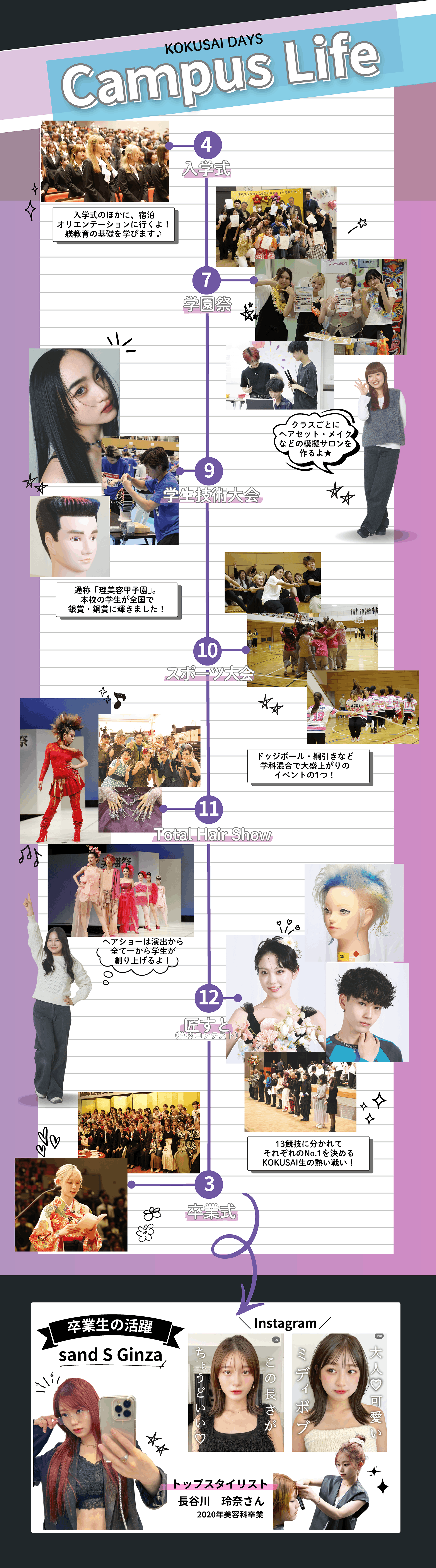 スクールライフ